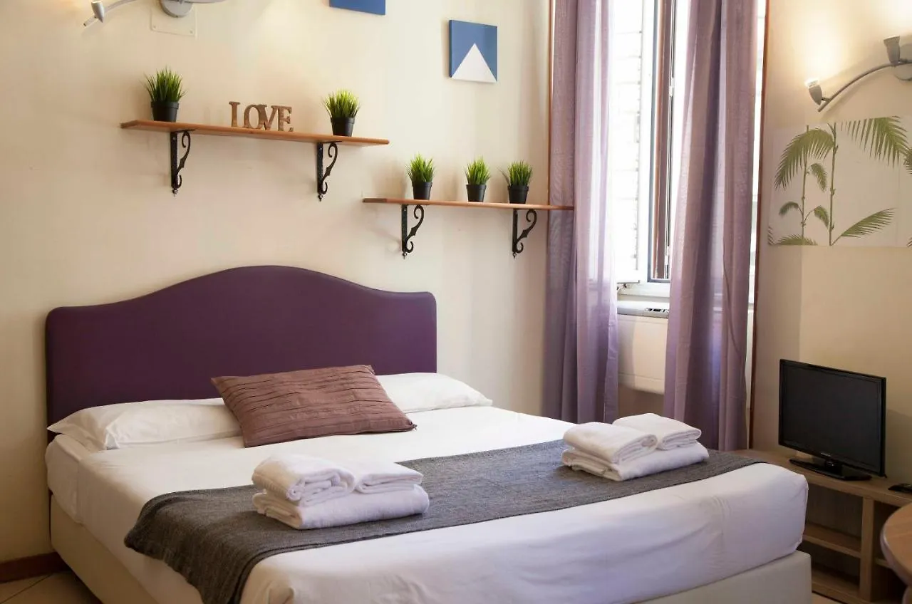 Appartement Monti house à Rome Italie