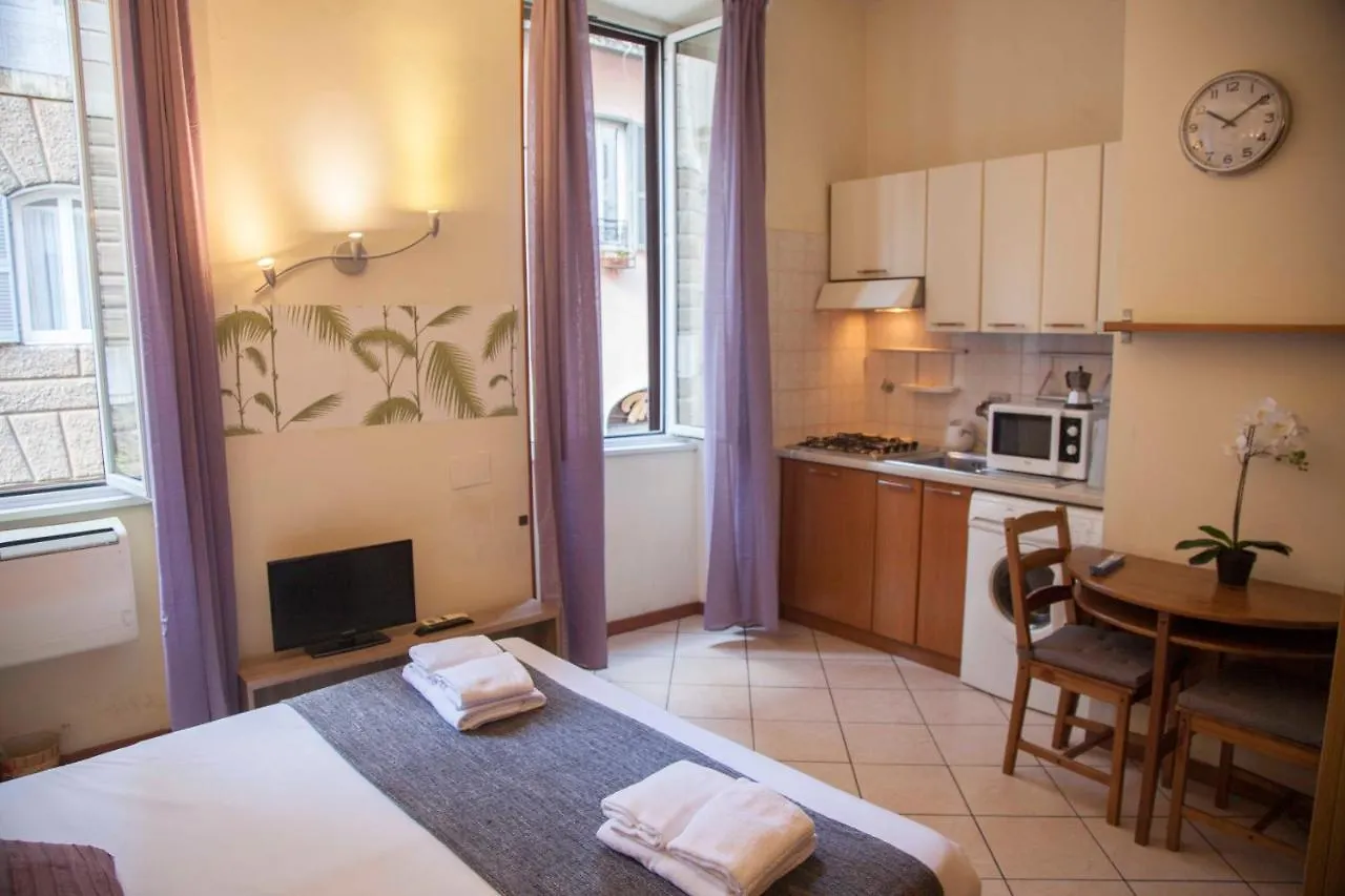 Monti House Apartment Rome 0*,