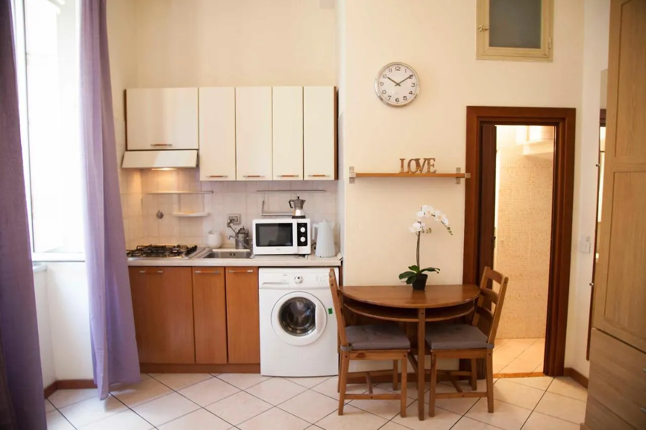 Monti House Apartment Rome